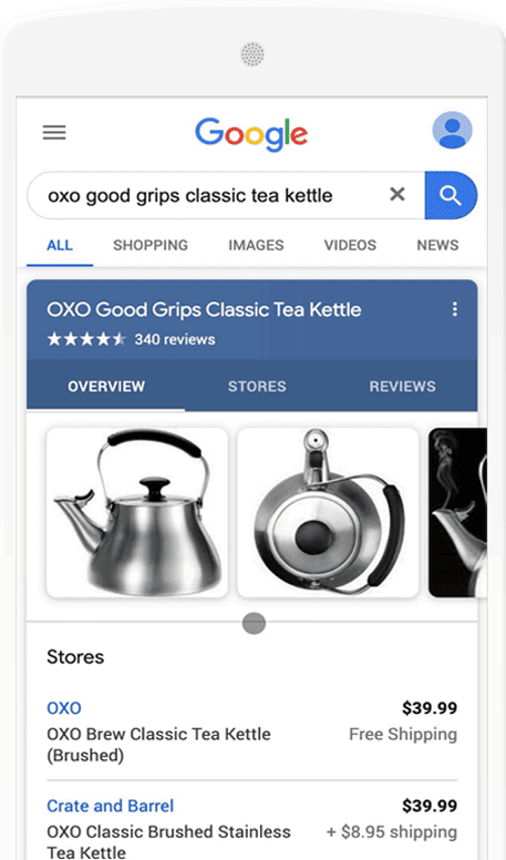 Google Shopping Feature